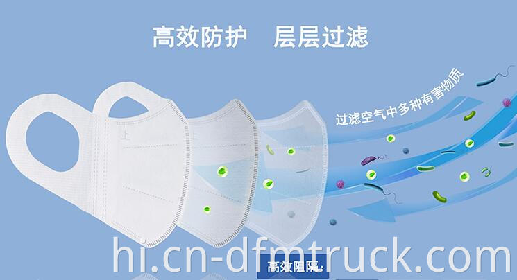 3D protective face mask (1)